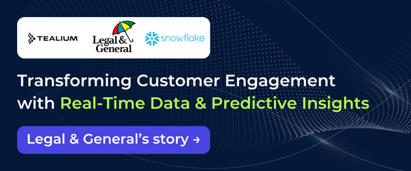 L&G case study